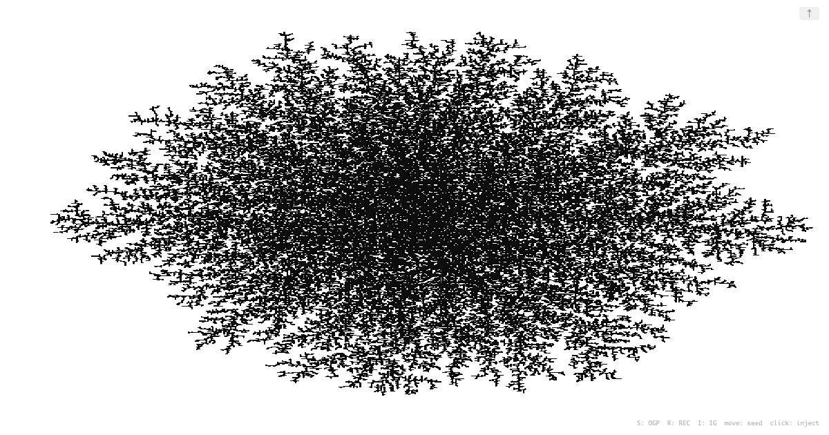 044