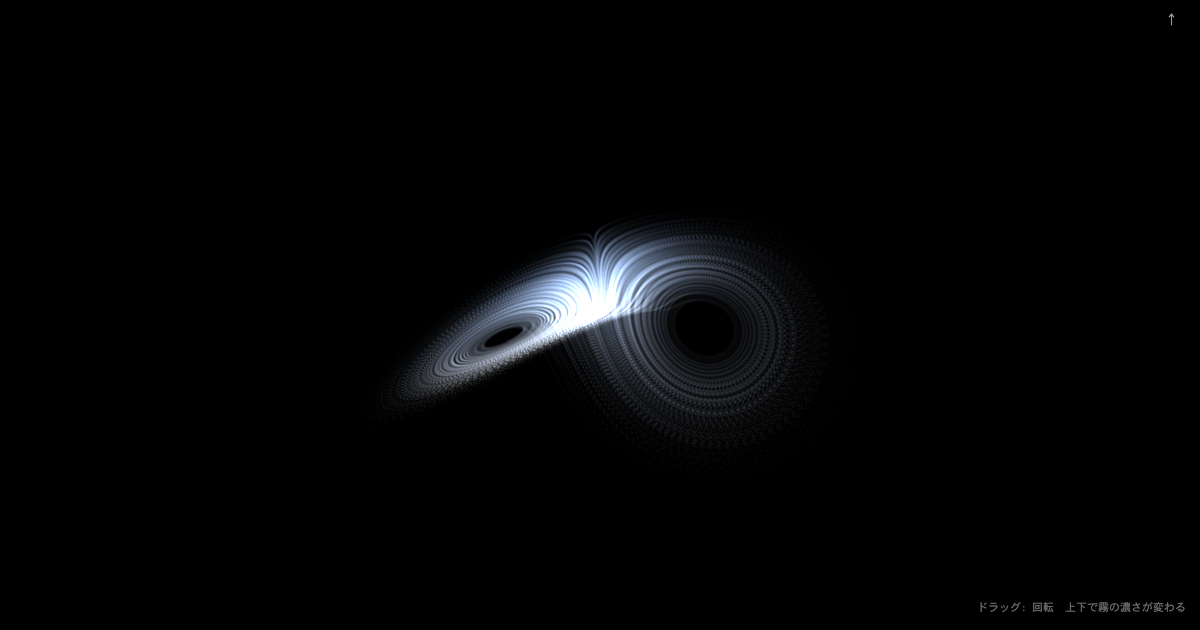 080